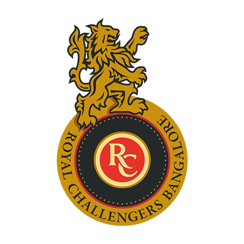 rcb